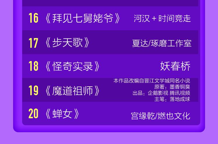 全民打榜韩漫全集-《一代灵后》回归荣登TOP1！无删减无遮挡章节图片 