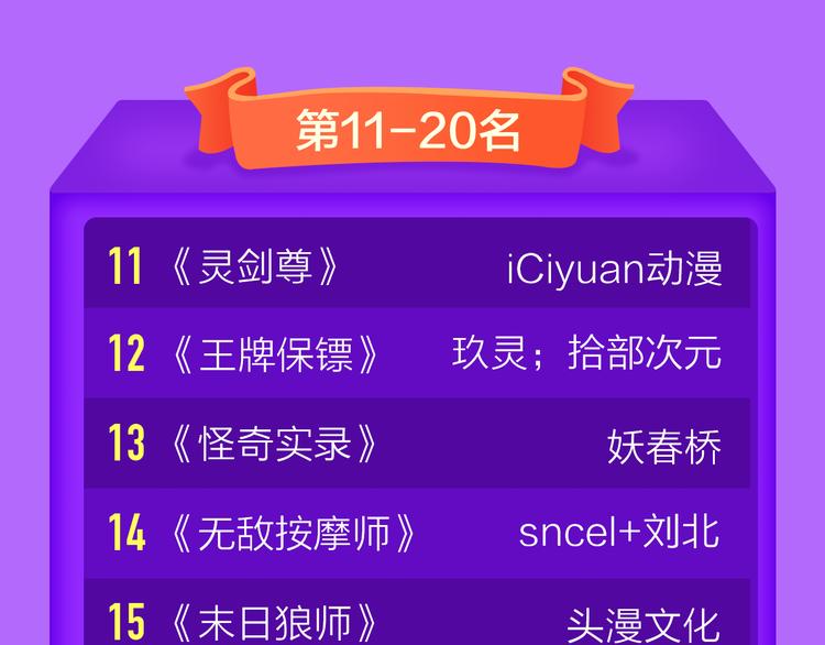 全民打榜韩漫全集-《一代灵后》回归荣登TOP1！无删减无遮挡章节图片 