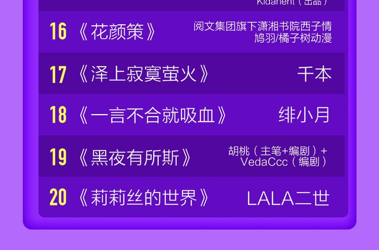 全民打榜韩漫全集-《成也萧河》空降TOP1！无删减无遮挡章节图片 