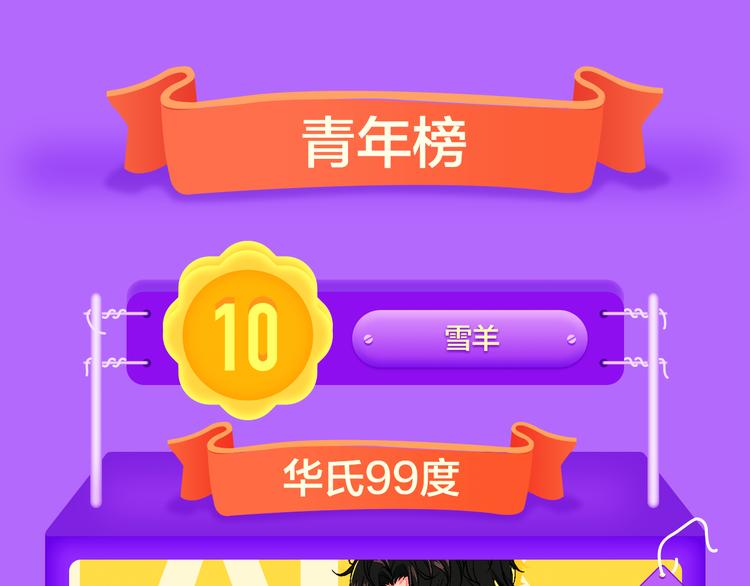 全民打榜韩漫全集-《成也萧河》空降TOP1！无删减无遮挡章节图片 