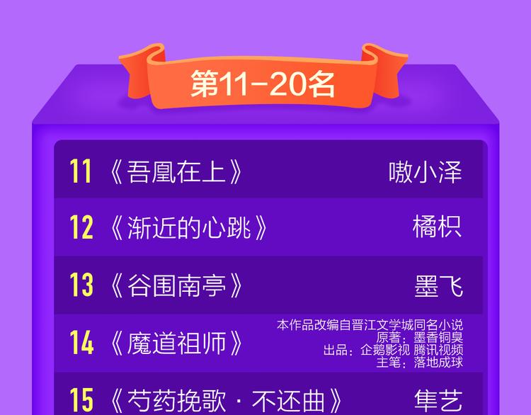 全民打榜韩漫全集-《贫穷父女》荣登青年榜TOP1无删减无遮挡章节图片 