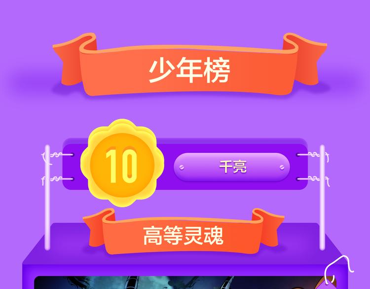 全民打榜韩漫全集-《贫穷父女》荣登青年榜TOP1无删减无遮挡章节图片 
