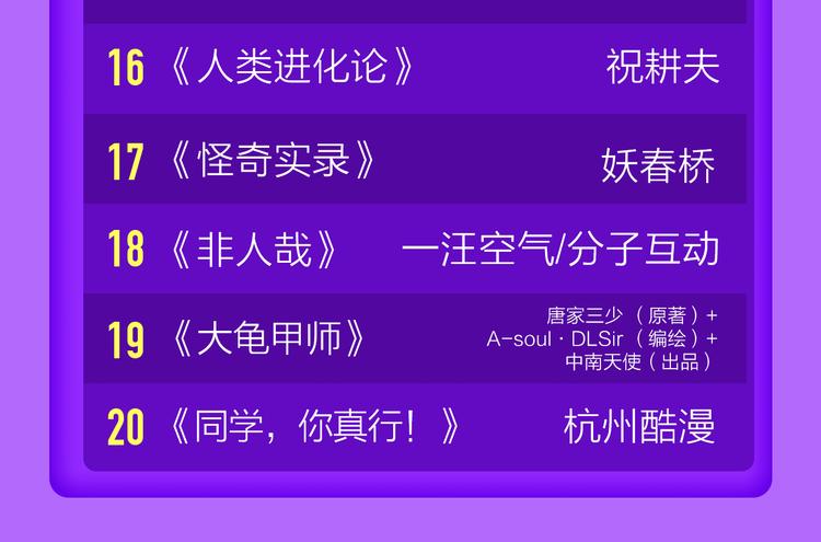全民打榜韩漫全集-《贫穷父女》荣登青年榜TOP1无删减无遮挡章节图片 