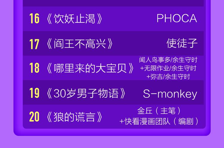 全民打榜韩漫全集-《六月2》强势回归空降第二！无删减无遮挡章节图片 