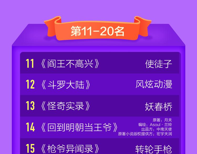 全民打榜韩漫全集-《六月2》强势回归空降第二！无删减无遮挡章节图片 