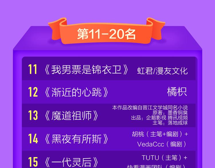 全民打榜韩漫全集-《精准撞击》空降青年榜TOP1无删减无遮挡章节图片 