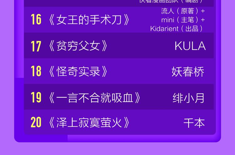 全民打榜韩漫全集-《精准撞击》空降青年榜TOP1无删减无遮挡章节图片 