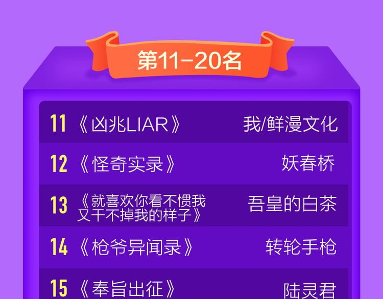 全民打榜韩漫全集-《精准撞击》空降青年榜TOP1无删减无遮挡章节图片 