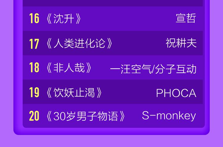 全民打榜韩漫全集-《精准撞击》空降青年榜TOP1无删减无遮挡章节图片 
