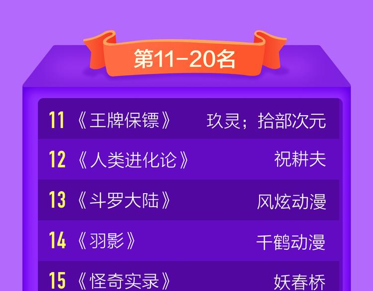全民打榜韩漫全集-《精准撞击》空降青年榜TOP1无删减无遮挡章节图片 
