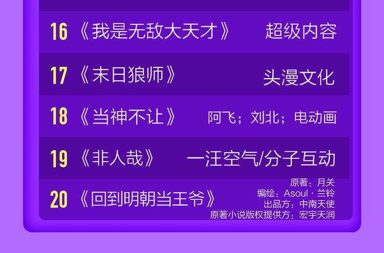 全民打榜韩漫全集-《精准撞击》空降青年榜TOP1无删减无遮挡章节图片 