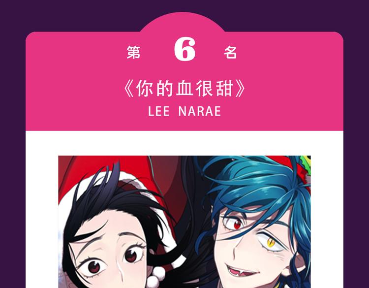 全民打榜韩漫全集-《复仇高中2016》夺冠归来无删减无遮挡章节图片 