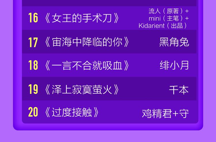 全民打榜韩漫全集-《贫穷父女》重登青年榜TOP1无删减无遮挡章节图片 