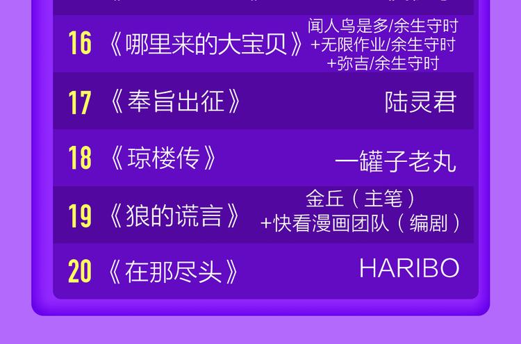 全民打榜韩漫全集-《贫穷父女》重登青年榜TOP1无删减无遮挡章节图片 