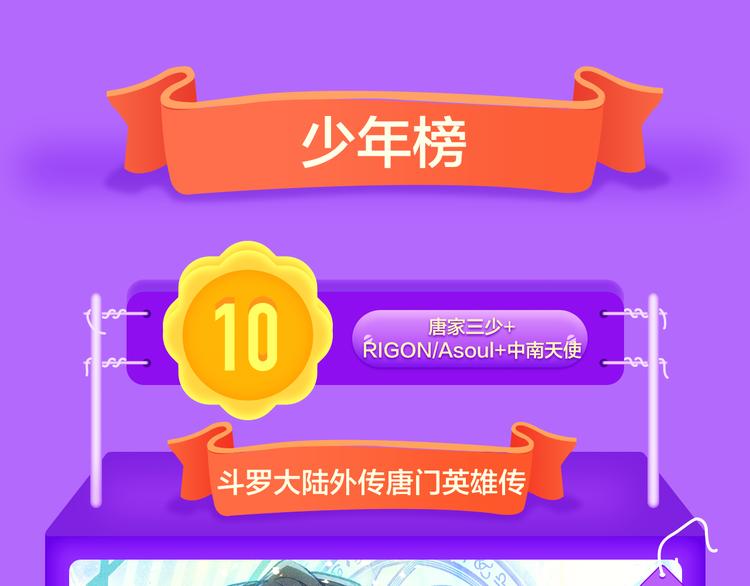全民打榜韩漫全集-《贫穷父女》重登青年榜TOP1无删减无遮挡章节图片 