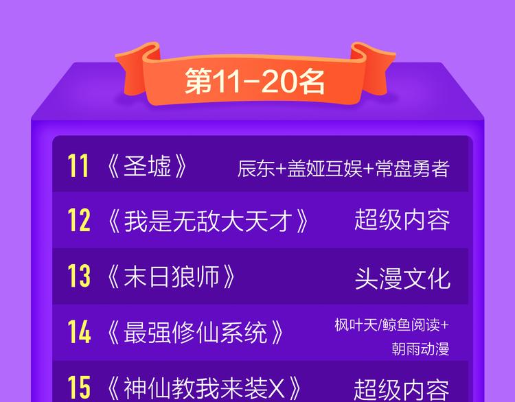 全民打榜韩漫全集-《贫穷父女》重登青年榜TOP1无删减无遮挡章节图片 