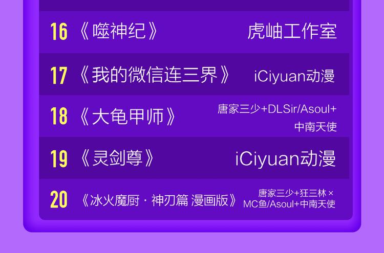 全民打榜韩漫全集-《贫穷父女》重登青年榜TOP1无删减无遮挡章节图片 