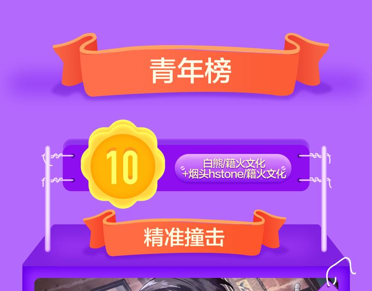 全民打榜韩漫全集-《贫穷父女》蝉联青年榜TOP1无删减无遮挡章节图片 