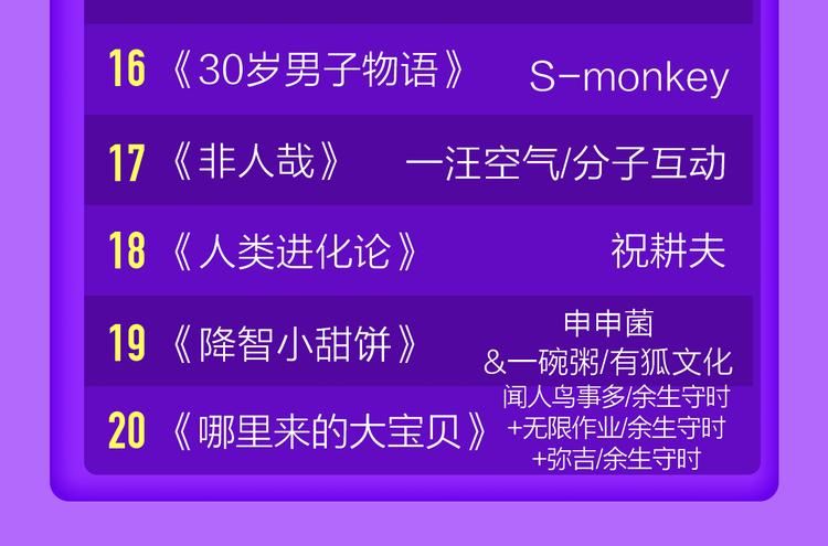 全民打榜韩漫全集-《贫穷父女》蝉联青年榜TOP1无删减无遮挡章节图片 