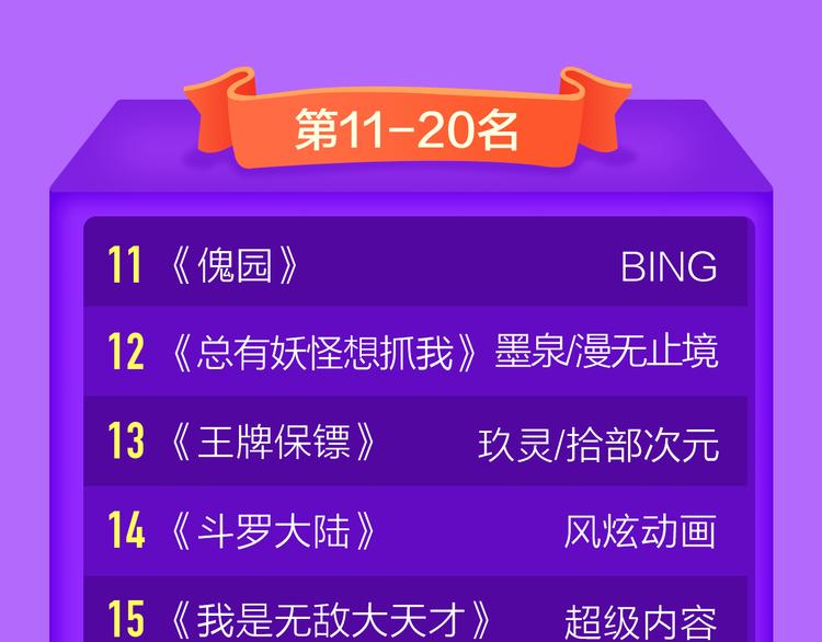 全民打榜韩漫全集-《贫穷父女》蝉联青年榜TOP1无删减无遮挡章节图片 