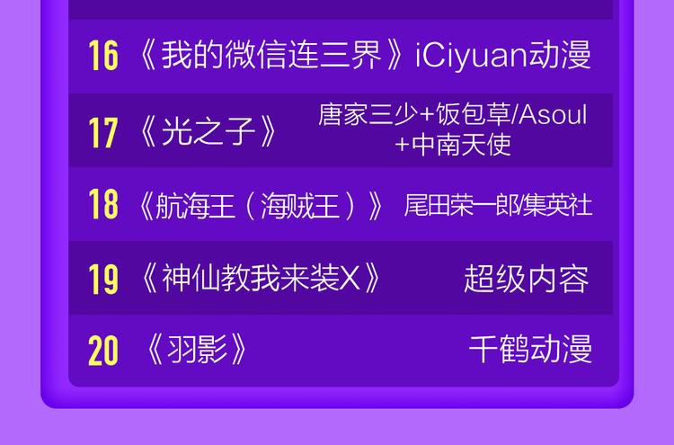 全民打榜韩漫全集-《贫穷父女》蝉联青年榜TOP1无删减无遮挡章节图片 