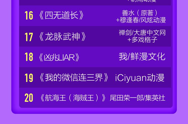 全民打榜韩漫全集-《前任》蝉联青年榜TOP1！无删减无遮挡章节图片 