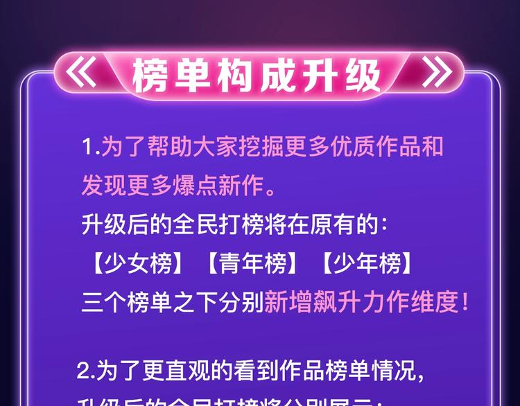 全民打榜韩漫全集-《全民打榜》新升级规则抢先看！无删减无遮挡章节图片 