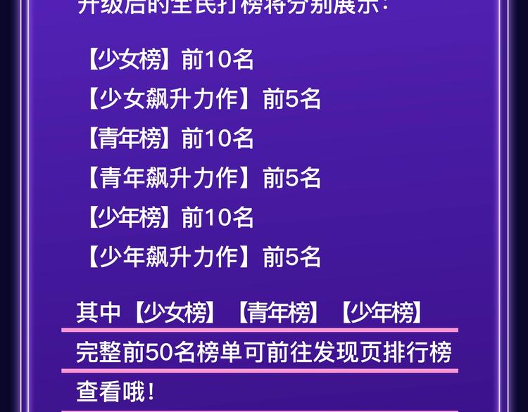全民打榜韩漫全集-《全民打榜》新升级规则抢先看！无删减无遮挡章节图片 