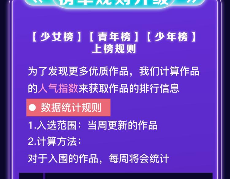 全民打榜韩漫全集-《全民打榜》新升级规则抢先看！无删减无遮挡章节图片 