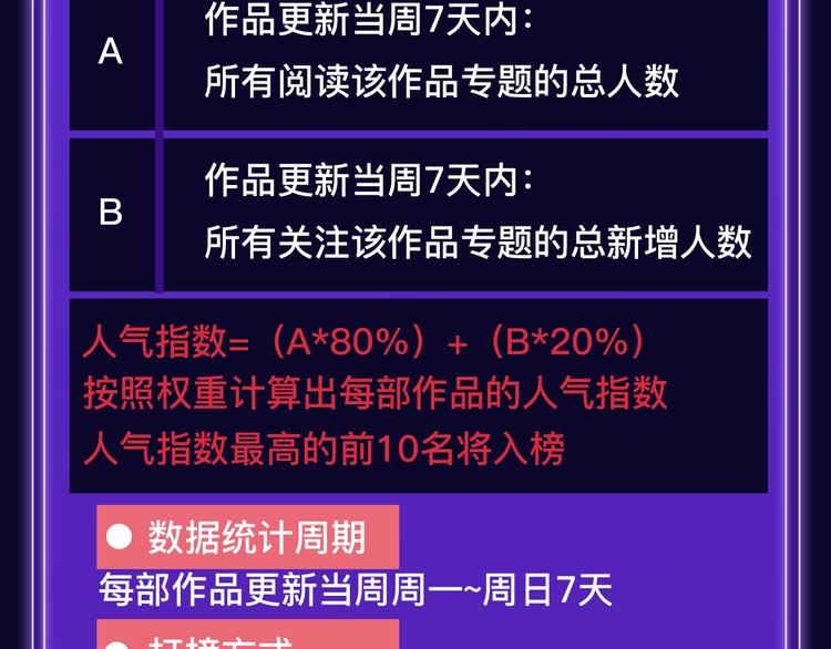 全民打榜韩漫全集-《全民打榜》新升级规则抢先看！无删减无遮挡章节图片 