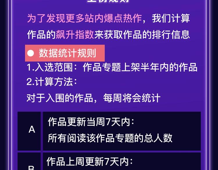 全民打榜韩漫全集-《全民打榜》新升级规则抢先看！无删减无遮挡章节图片 