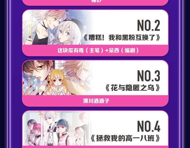 全民打榜韩漫全集-新版全民打榜第1期首登场！无删减无遮挡章节图片 