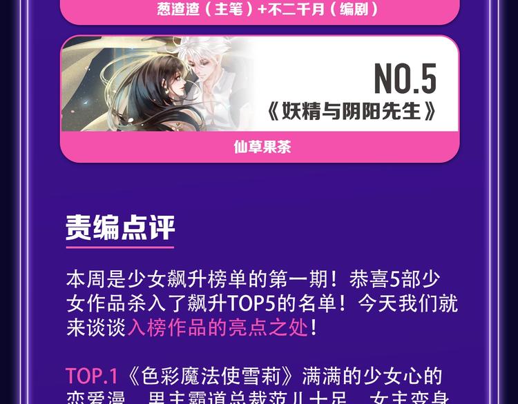全民打榜韩漫全集-新版全民打榜第1期首登场！无删减无遮挡章节图片 