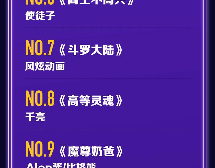 全民打榜韩漫全集-新版全民打榜第1期首登场！无删减无遮挡章节图片 
