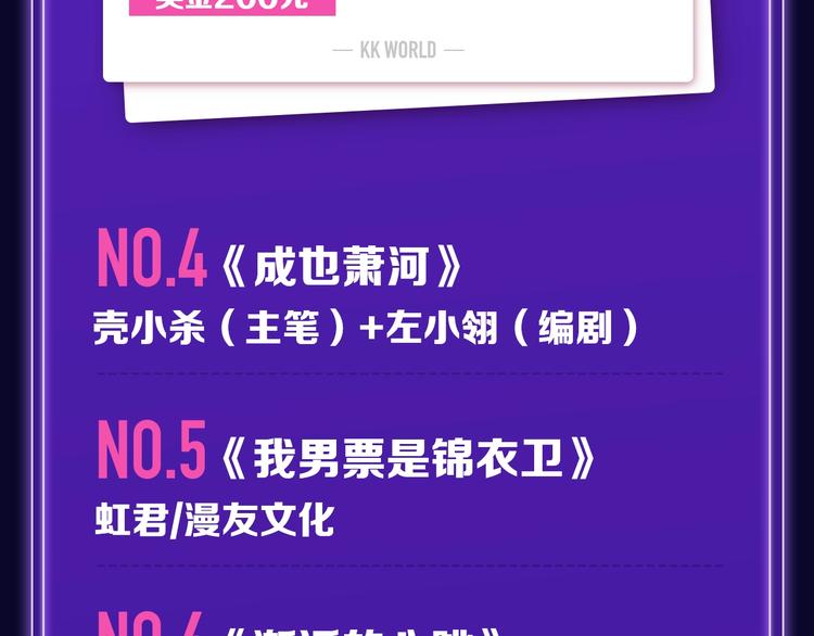 全民打榜韩漫全集-新版全民打榜第1期首登场！无删减无遮挡章节图片 
