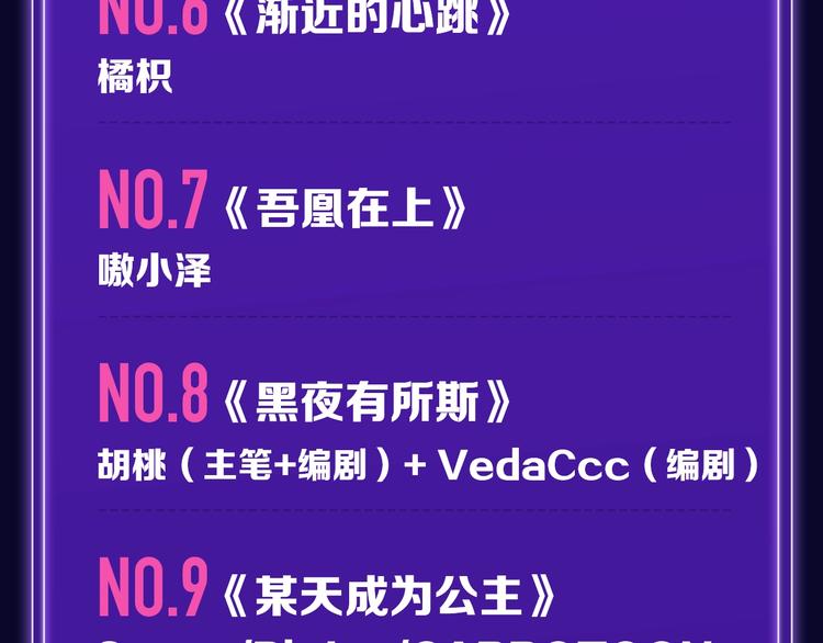 全民打榜韩漫全集-新版全民打榜第1期首登场！无删减无遮挡章节图片 