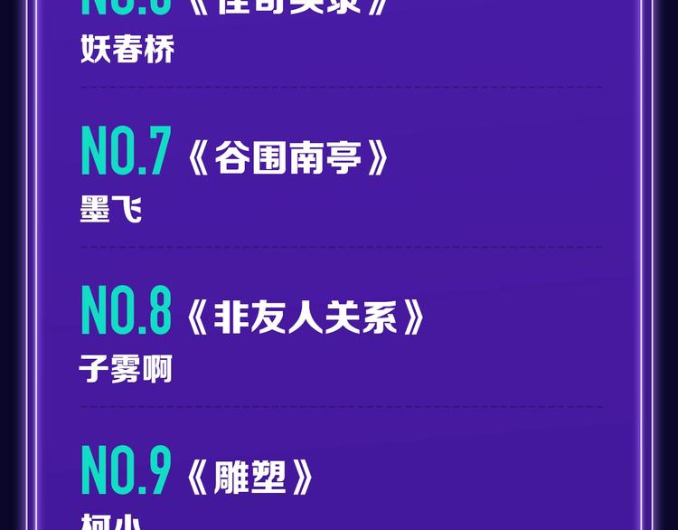 全民打榜韩漫全集-《枪爷异闻录》少年榜NO.1!无删减无遮挡章节图片 