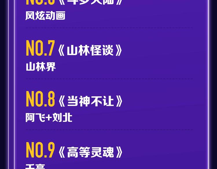 全民打榜韩漫全集-《枪爷异闻录》少年榜NO.1!无删减无遮挡章节图片 