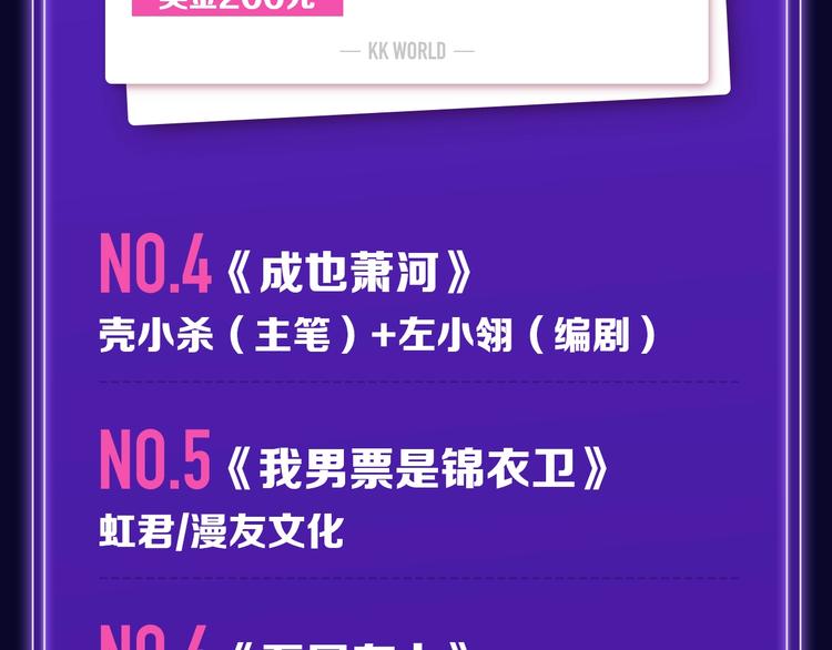 全民打榜韩漫全集-《枪爷异闻录》少年榜NO.1!无删减无遮挡章节图片 