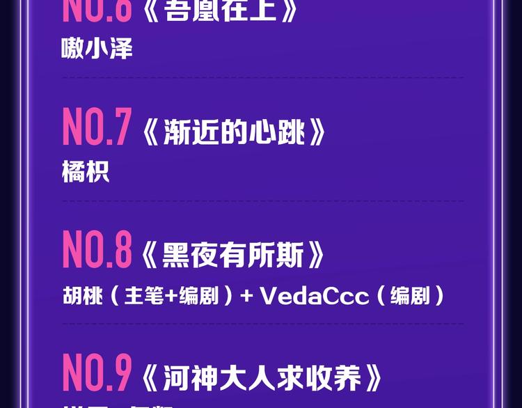 全民打榜韩漫全集-《枪爷异闻录》少年榜NO.1!无删减无遮挡章节图片 