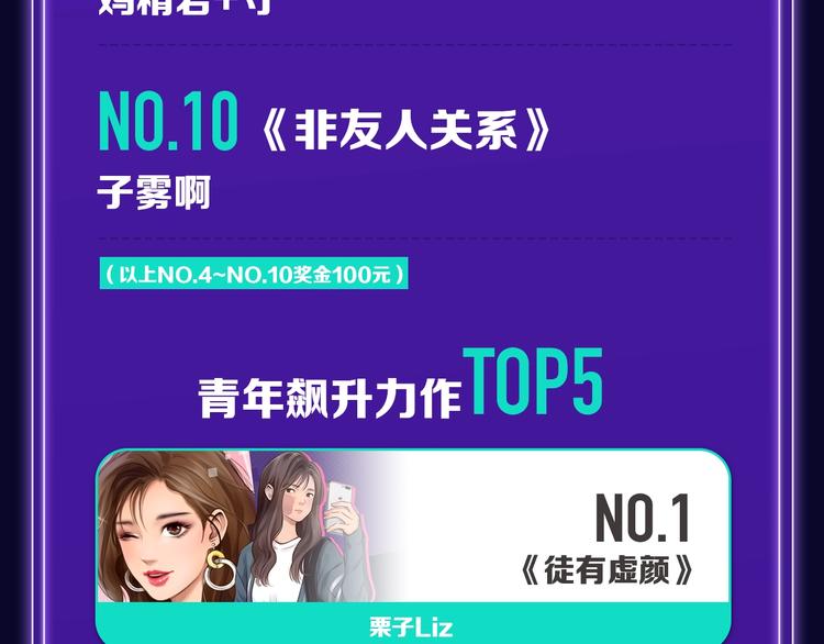 全民打榜韩漫全集-《徒有虚颜》青年榜单NO.1无删减无遮挡章节图片 