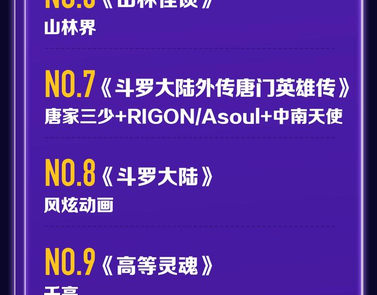 全民打榜韩漫全集-《徒有虚颜》青年榜单NO.1无删减无遮挡章节图片 