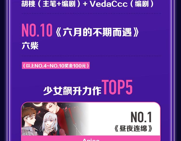 全民打榜韩漫全集-《徒有虚颜》青年榜单NO.1无删减无遮挡章节图片 