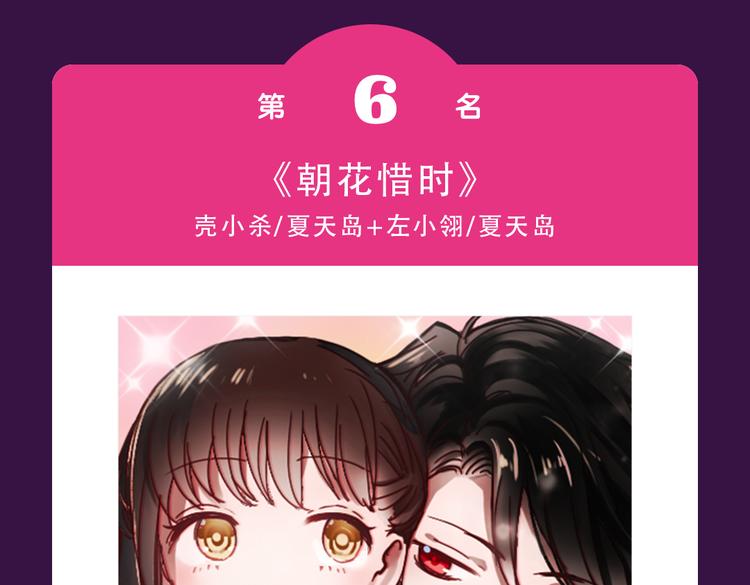 全民打榜韩漫全集-本周TOP3变换莫测无删减无遮挡章节图片 