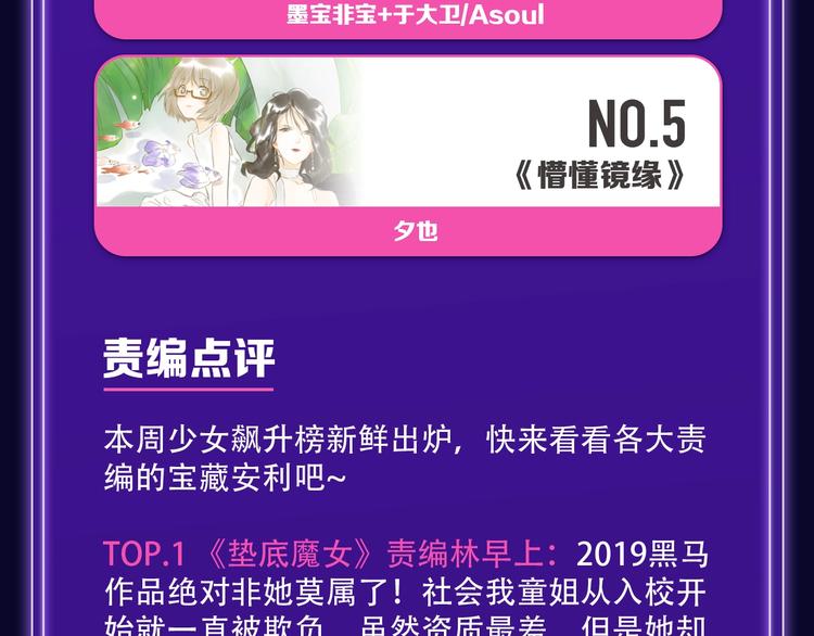 全民打榜韩漫全集-路边张三新作青年榜单第1名！无删减无遮挡章节图片 