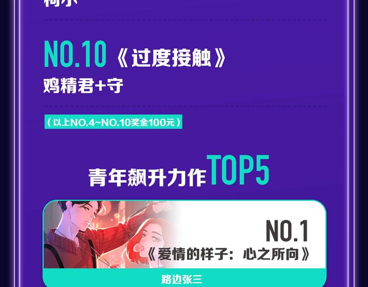 全民打榜韩漫全集-路边张三新作青年榜单第1名！无删减无遮挡章节图片 