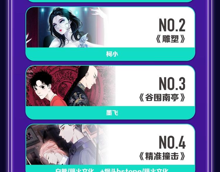 全民打榜韩漫全集-路边张三新作青年榜单第1名！无删减无遮挡章节图片 
