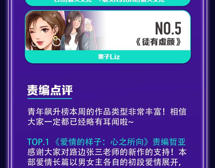 全民打榜韩漫全集-路边张三新作青年榜单第1名！无删减无遮挡章节图片 