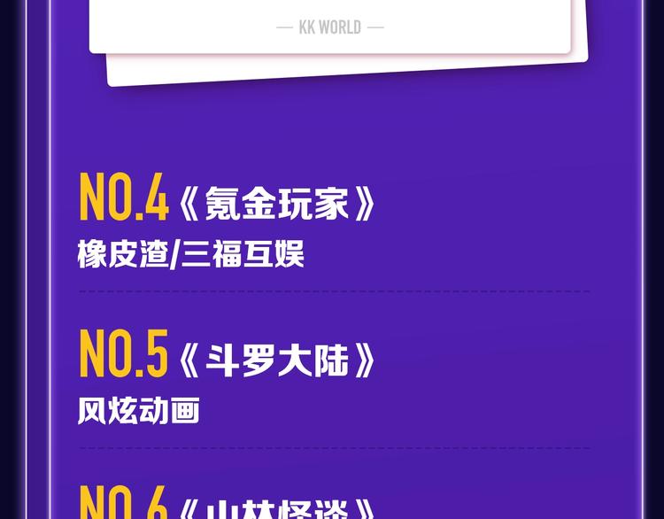 全民打榜韩漫全集-路边张三新作青年榜单第1名！无删减无遮挡章节图片 