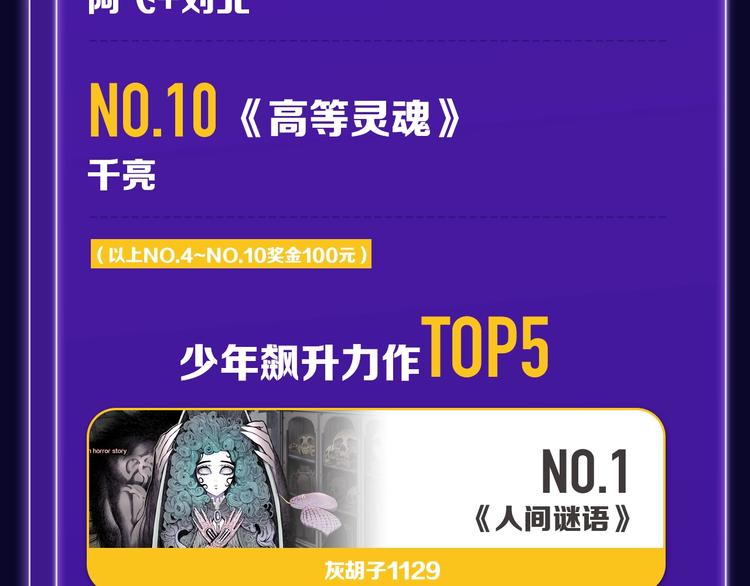 全民打榜韩漫全集-路边张三新作青年榜单第1名！无删减无遮挡章节图片 